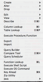 Mac Tools Menu Thumbnail